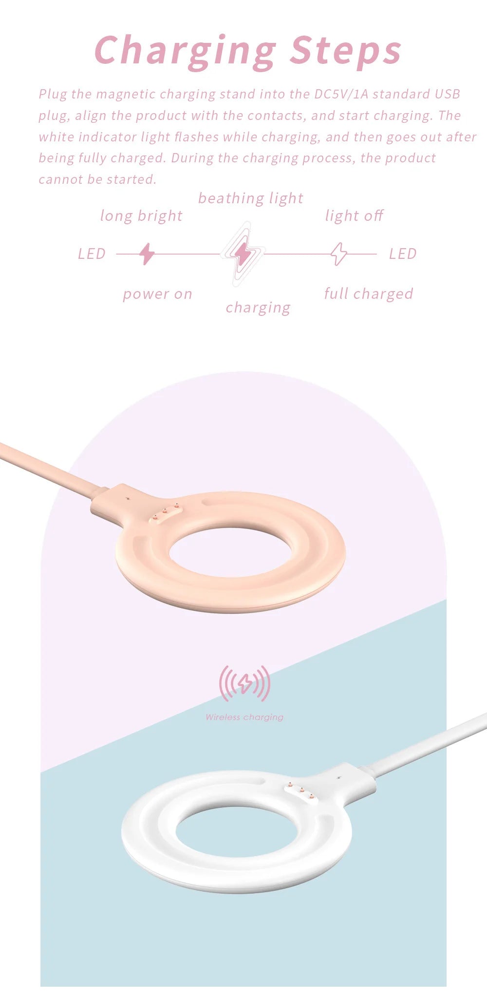 NutriSip Pro - High Performance Portable Blender