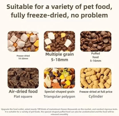 Automatic Pet Feeder & Hydrator
