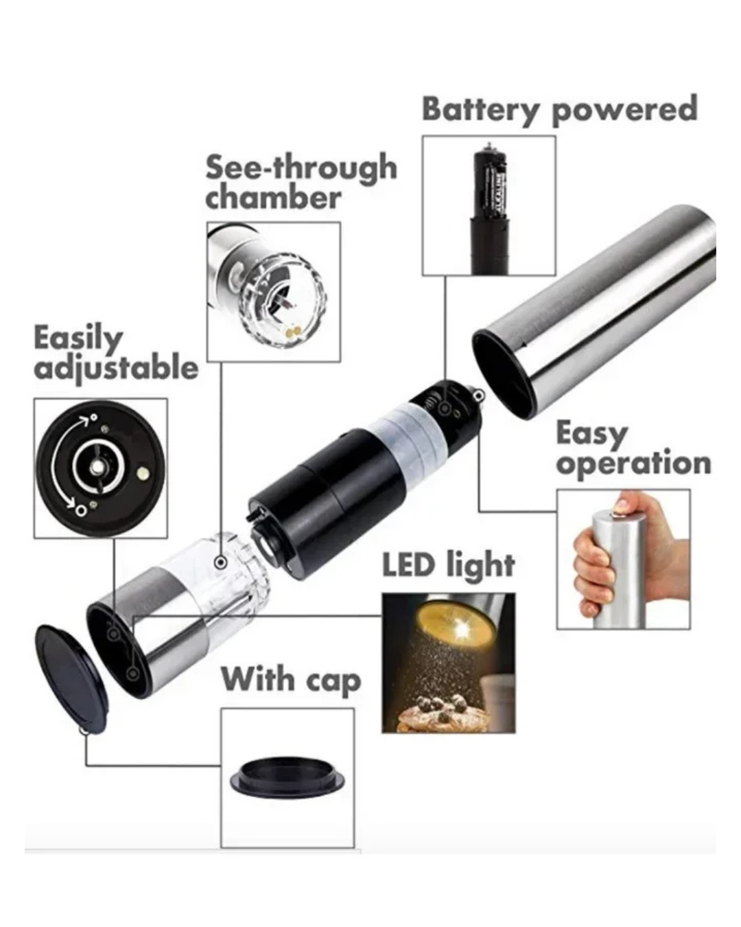 FreshCrush Grinder Set